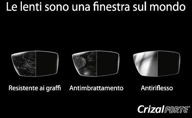 antiriflesso crizal essilor